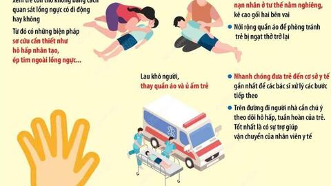<a href="/menu-second/tin-tuc-su-kien" title="Tin tức - sự kiện" rel="dofollow">Tin nổi bật</a>